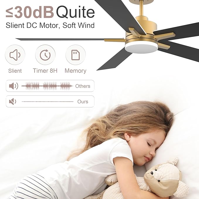 Lorpies 52” Smart Ceiling Fan with LED Lights Remote,Quiet DC Motor,Voice Control via Alexa Google WIFI Phone,Outdoor Indoor Modern Ceiling Fans,Dimmable,for Bedroom Patio Porch,Gold and White Black