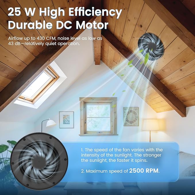 25W Solar Powered Fan, 2500RPM High CFM Roof Solar Exhaust Fan, IP67 Waterproof Solar Fan, Solar Powered Attic Fan, Solar Exhaust Fan for Home Attic, Shed, Greenhouse, Chicken Coop, Dog House