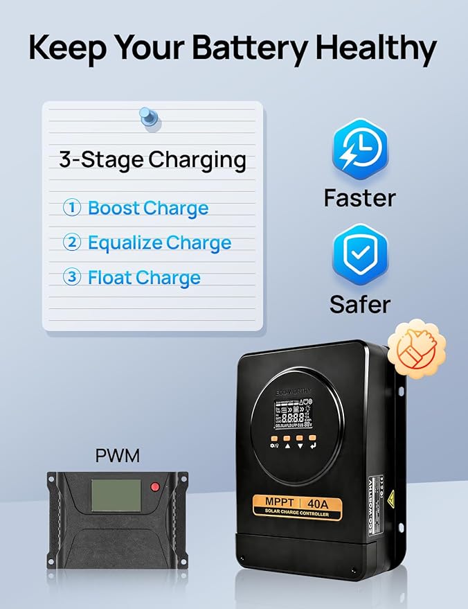ECO-WORTHY MPPT Solar Charge Controller 40A with Bluetooth, 12V/24V Auto, LCD Display, Compatible with LiFePO4 Gel SLA Battery, Lithium Battery Activation for Solar Panels