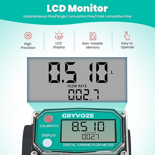 1 Inch PP Digital Turbine Water Flow Meter, 2.4-26 GPM Plastic Inline NPT Thread Flowmeter, Corrosion Resistant for Pool, Seawater, Chemicals and Liquid Measurement