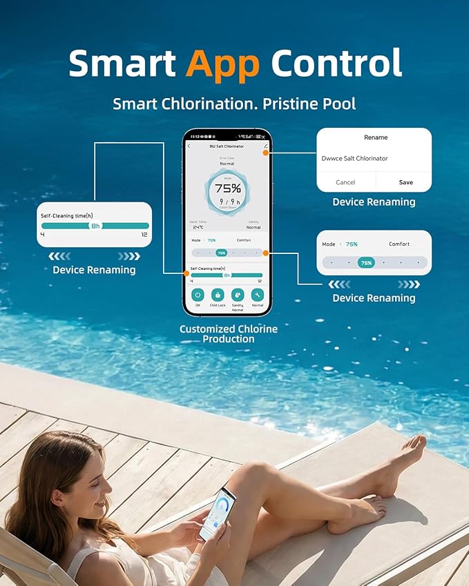 Smart Saltwater Pool Chlorinator System 32000 Gallons, Salt Chlorine Generator Above Ground Pool with APP Control for Inground Pool Water Treatment, USA Titanium Cell