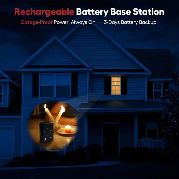 eMACROS Safeguard-Ultra Solar Driveway Alarm with App,1/2 Mile Range, Weatherproof Home Security System(Single Rechargeable Base Station)