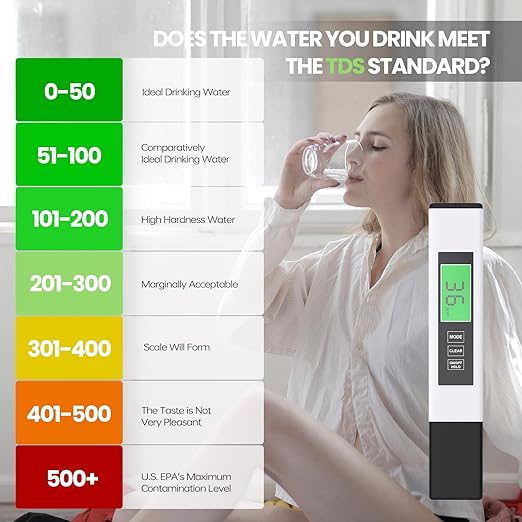 TDS Water Tester, 4 in 1 TDS Meter Digital Water Tester, Accurate and Reliable Digital TDS EC & Temp(°C,°F) Meter, 0-9990PPM Water Quality Tester for Drinking Water RO/DI System Aquarium White 6.1In