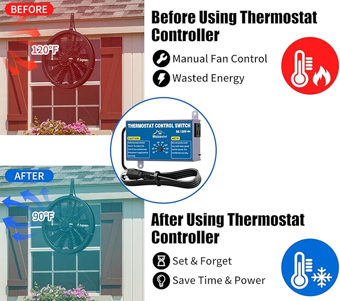 Attic Thermostat, Adjustable Temperature Controller for Attic Fan, with Overload Protection and Outlet, Plug-and-Play Exhaust Fan Thermostat for Greenhouse, Workshop, Garage