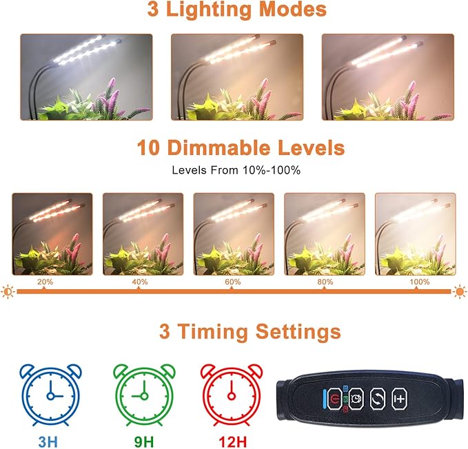 SDOVUERC Grow Lights for Indoor Plants, Full Spectrum LED Plant Lamps with Clips and 3m Cables for Seeding Growing(2 Pack)