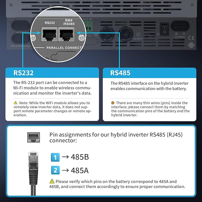 DATOUBOSS IEC 62109 48V 5500W Hybrid Solar Inverter with 100A MPPT, MAX.8500W PV Input,LCD Programmable, 110V Pure Sine Wave&Max 40A AC Charging Current, Off-Grid Inverter for Home RV Solar System