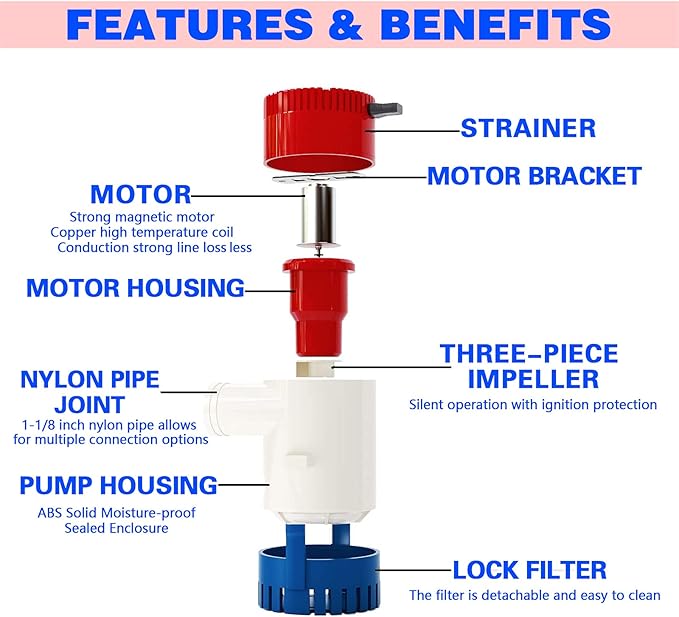 Marine DC Submersible Boat Bilge Water Pump 750 GPH 12V Cruise Ship Yacht Drainage Pump 3/4 inch Hose Outlet for RV Caravan Marine Yacht