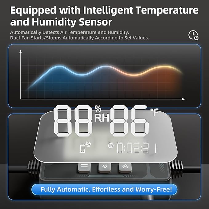 4 Inch Inline Duct Fan with Humidity Sensor and Remote, Upgraded 6-Speed Control with Timer Humidity & Temperature, Low Noise HVAC Ventilation Fan in Basement Bathroom Workshop Attic
