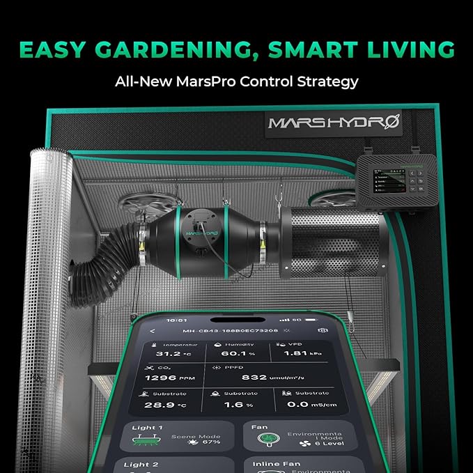MARS HYDRO 6 inch Grow Tent Ventilation System Kit, Inline Duct Fan with iControl Temperature & Humidity Controller, App Remote Control, Carbon Filter Combo +25Ft Ducting,Air Filtration Kit