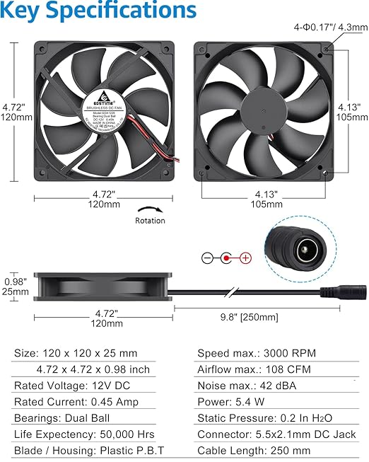 GDSTIME 120mm Computer Fan with AC Plug, 110V 120V 220V 240V AC-Powered Variable Speed Controller 4V-12V for Receiver Amplifier DVR Playstation Xbox Component Cooling Biltong Box Grow Tent Ventilation