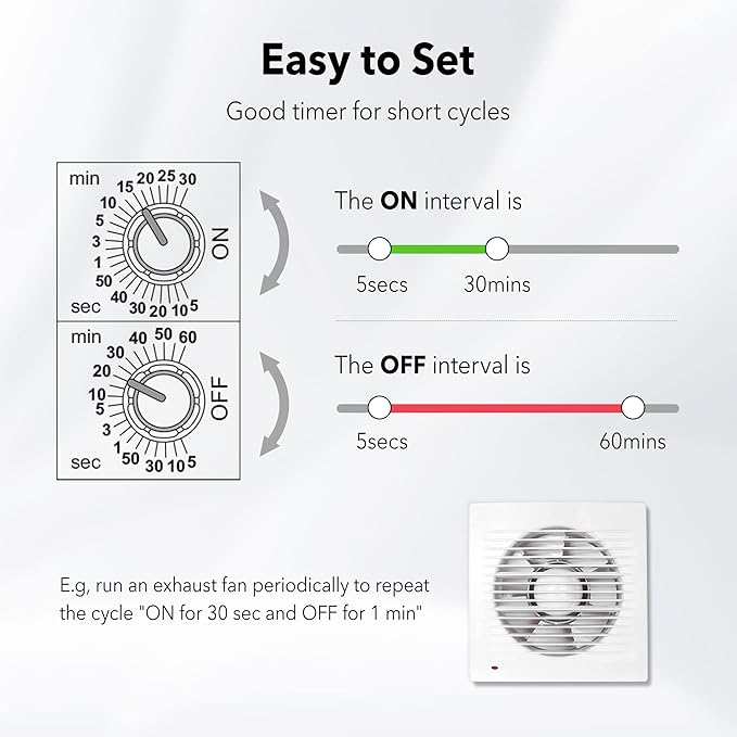 BN-LINK Short Period Repeat Cycle Intermittent Timer, Interval Timer - Day, Night, or 24 Hour Operation, Photocell Light Sensor Dusk to Dawn for Hydroponics Aquaponics Aeroponics