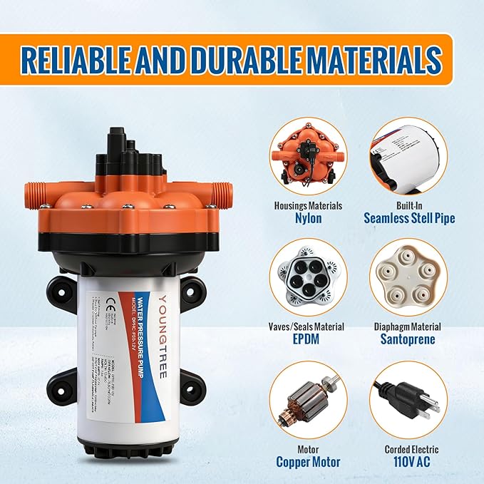 YOUNGTREE 55-Series 110V AC Fresh Water Diaphragm Pump 7GPM 70PSI 110volt 5-Chamber Water Pressure Washdown Pump On Demand with Pressure Switch for Irrigating, Home, Sprinkler, RV, Marine