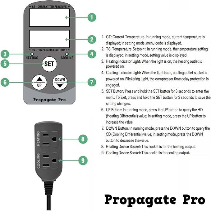 15 Amp Plug in Digital Temperature Controller Outlet by Propagate Pro | Heating/Cooling Thermostat 110V 15A 1500W Programmable Temp Controlled Heater Cooler Reptile Box Fan 120V (PPTC1)