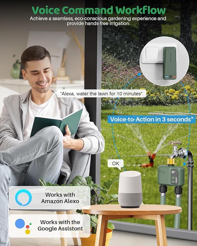 WiFi Water Timer 2 Zone for Garden Hose, Smart Sprinkler Timer with 984ft RF Range, Brass Water Inlet, APP/Voice Control, Rain Delay, Automatic/Manual Irrigation