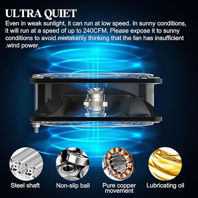 Solar Exhaust Fan for Chicken Coop & Powered Fan with 25W Solar Panel & 4-Pack High-Speed Brushless DC Fans, Solar Shed Ventilation Fan for Greenhouses,Attics, Barns & Dog Houses