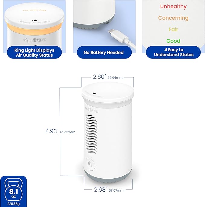 AprilAire ZAWTHCPV Smart Indoor 5-in-1 Wi-Fi Air Quality Monitor (CO2, VOC, PM 2.5, Particulate Matter, Humidity and Temperature), App Controlled IAQ Monitor for Home Air Quality Sensor
