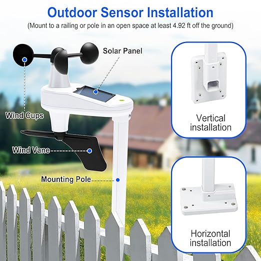 Urageuxy Weather Station Wireless Indoor Outdoor with Remote Sensor, Home Weather Station with Wind Speed/Direction, Indoor/Outdoor Thermometer and Hygrometer for Home, Yard (No WiFi)
