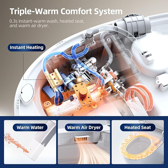 Commercial Grade Smart Toilet with Built-in Tank and Pump - 12” Rough-in, Low Water Pressure Solution, Heavy Duty Smart Bidet Toilet with Knob Control, Foot Sensor Flush, Blackout Flush