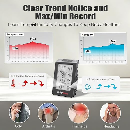 BaldrTherm Solar Photosensitive Three Channel Thermo-Hygrometer, Wireless Temperature & Humidity Monitor with 330ft Range, 4.8" Digital Display, Smart Backlight, Real-Time Alerts, Black
