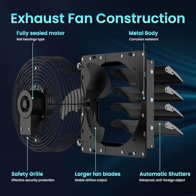 HG Power 16 Inch Shutter Exhaust Fan with Speed Controller, 1096 CFM High-Speed Vent Fan, Wall Mounted Attic Fan for Shed, Basement, Gable, Chicken Coop Ventilation Use, Black