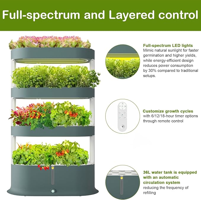 Lyfreen Hydroponics Growing System Kit, 64 Pods Indoor Herb Garden for Plants, Herbs, Vegetables, Indoor Gardening System with LED Grow, 36L Hydroponic Herb Garden for Lettuce & Fruit