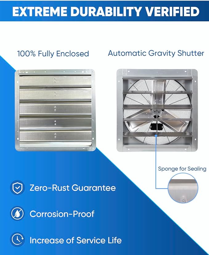 KEN BROWN 24 Inch Shutter Exhaust Fan with Speed Controller, 4200CFM High Speed, Wall Mounted Ventilation Fan for Garage, Attic, Greenhouse, Shed, Shop, Chicken Coop, Pre-Wired 1.65M Power Cord