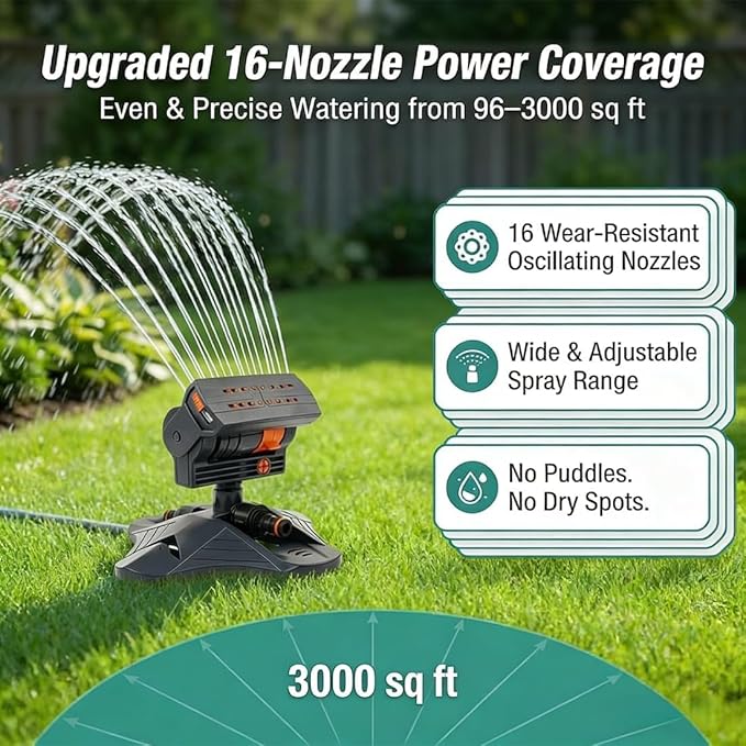 16-Nozzle Oscillating Sprinkler with Dual-Zone Sprinkler Water Timer, Adjustable Water Sprinklers for Lawn Yard Garden, Heavy Duty Automatic Irrigation System (Green)