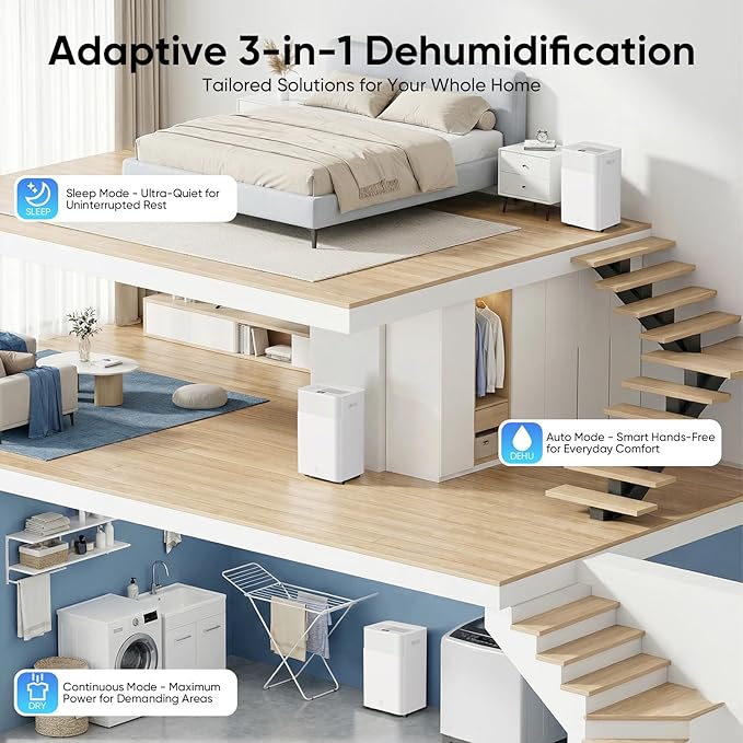 HUMLABS 52 Pints Dehumidifier for Home, 4500 Sq. Ft Dehumidifier for Basement with Drain Hose, 3 Modes, Ultra Quiet, Auto Defrost and 24HR Timer, for Bedroom, Garage, RV and Large Room