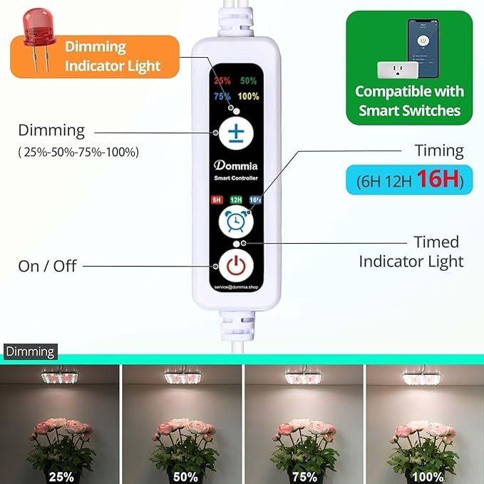 DOMMIA Full Spectrum LED Grow Light for Indoor Plants, 2 Panels 10W with 6/12/16h Timer Dimmable Plant Lights for Flower Veg Plant Growth USB, Netural White, 1-Pack