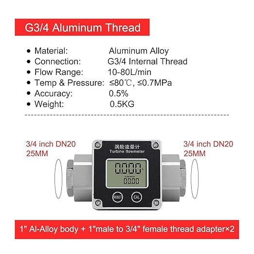 Flow Meter Digital Liquid(3-4 inch Al Alloy)