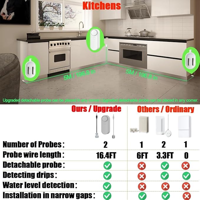 WiFi Water Leak / Water Level 2 in 1 Detector, Smart Water Sensor Alarms, Detached 16.4FT Dual Detection Line, Left and Right Dual Alarms, Remote App Monitoring, Dual Alerts, AAA Battery Powered