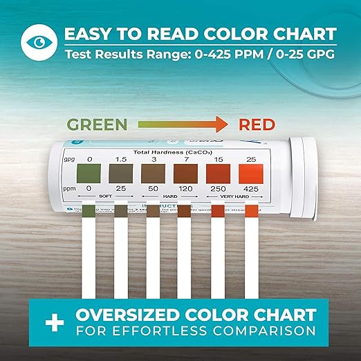 Varify Water Hardness Test Kit - Water Testing Kit for Home, Drinking, Well, Spa, Swimming Pool, Softener, Dishwasher & More - Hard Water Test Strips for Calcium, Magnesium etc (0-425 pmm, 150 Strips)