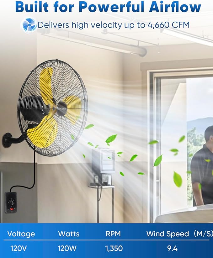 KEN BROWN 20 Inch Industrial Oscillating Wall Mount Fan, 4,460 CFM High Velocity Industrial Wall Fan for Indoor, Commercial, Residential, Warehouse, Greenhouse, Workshop, Basemen