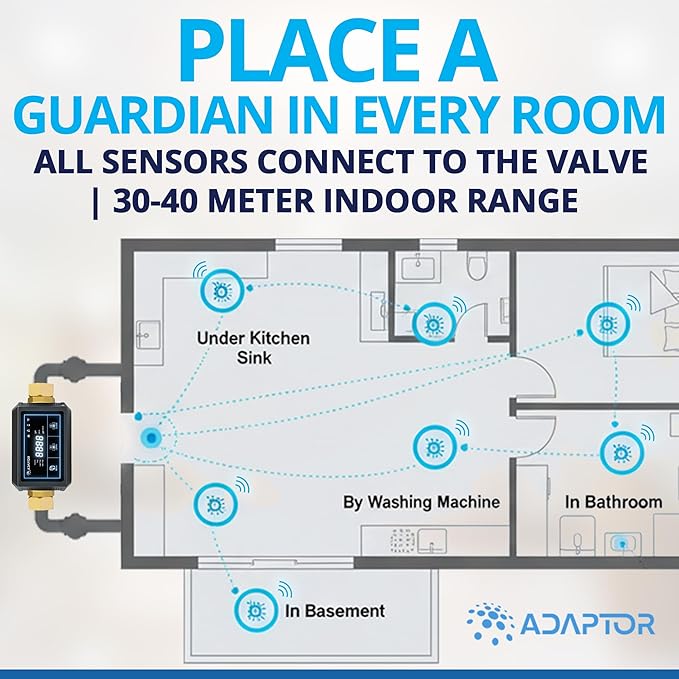 Adaptor Smart WiFi Water Leak Detection Valve & Water Detector Sensor Bundle, Automatic Shut Off, ¾” Pipe Compatible, App Alerts, Home Flood Sensor Prevention System