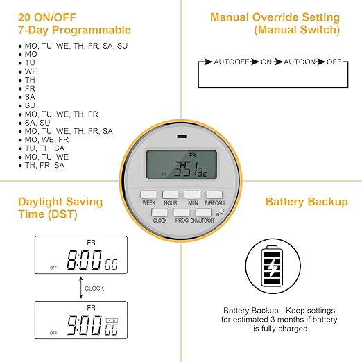 SURAIELEC Pool Timer, 7-Day Programmable Digital Box Timer Switch, 40 AMP, 2HP, 120, 240, 277 VAC, Outdoor Indoor Heavy Duty Controller Box for Pool Pump, Water Heater, Lights, Powerful Appliances