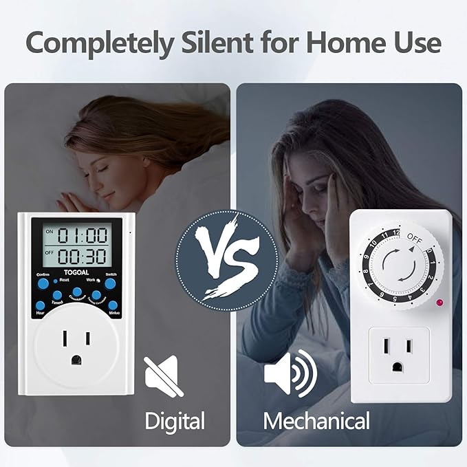 Digital Infinite Repeat Cycle Timer Plug with Countdown and 24 Hour Daily on-Off Programs for Electrical Outlets, Lights, Hydroponic Pumps (120V, 15A) [2 Pack]