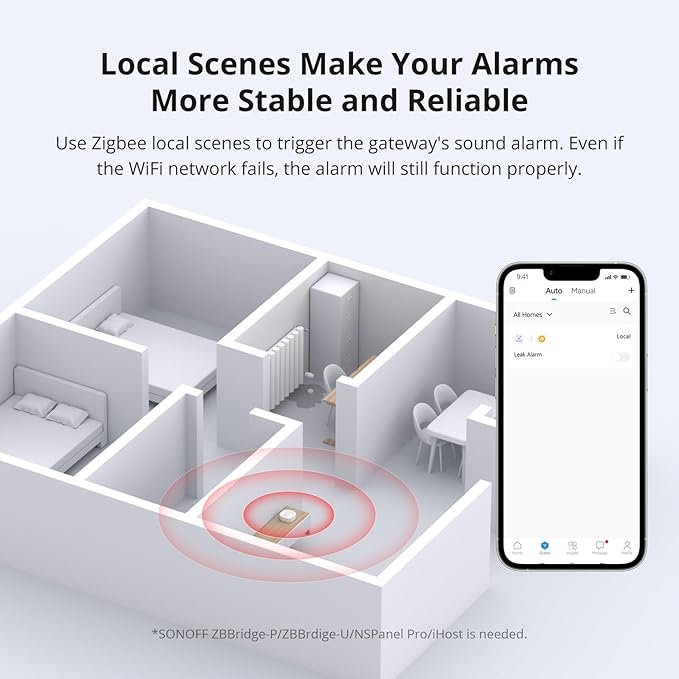 SONOFF SNZB-05P Zigbee Water Leak Sensor for Alarm System and Smart Home Automation, Wireless Mini Flood Detector for Kitchen Bathroom Basement 1Pack