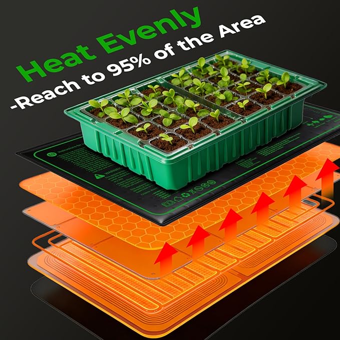 Seedling Heat Mat - KOKOPRO Durable Waterproof Heat mat for Plants Warm Hydroponic Heating Pad for Indoor Home Gardening Seed Starter 10" x 20.75"