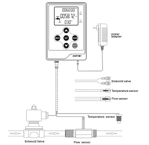 DIGITEN Water Flow Control LCD Display+G2"Flow Sensor Meter+12V Power