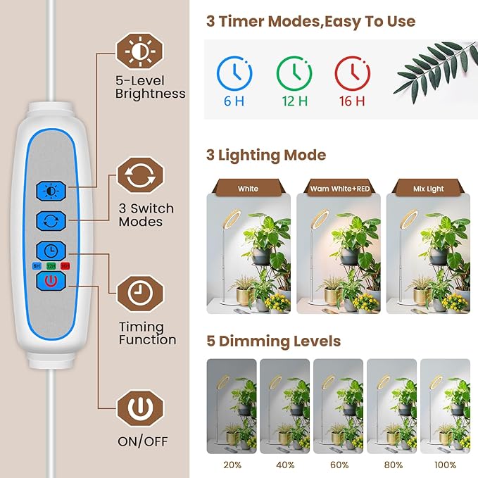 Aokrean Plant Grow Light, Full Spectrum 6.3in Plant Light for Indoor Growing, Height Adjustable 9.8"-37.4" with Auto Timer 6/12/16Hrs, 3 Optional Spectrums, 5 Brightness, Wood Grain Desk Growing Lamp