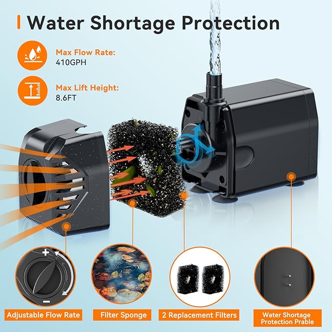 Biling 25W Solar Fountain Pump, 410GPH Submersible Solar Pond Pump with Filtration and Dry Run Protection, 4.9ft Lift, 17ft Cord, 4 Nozzles, 6.7ft Tubing for Pond Fountain, Outdoor Water Features