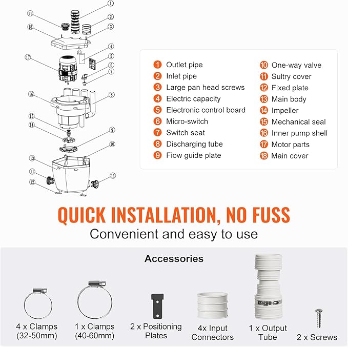 VEVOR 1/3 HP 120-Volt 1750 GPH Flow 18 ft Head Under-Sink Sump Pump System with Copper Wire Motor, Heavy-Duty Utility/Laundry Drain Pump, White