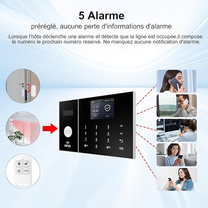 XUK Smart Home Security System,4G/GSM &WiFi Wireless Alarm Kit with Door/Window Sensors,PIR Motion Detectors,App Remote Control,Compatible with Alexa &Google Home,Easy Installation (21pcs Set)