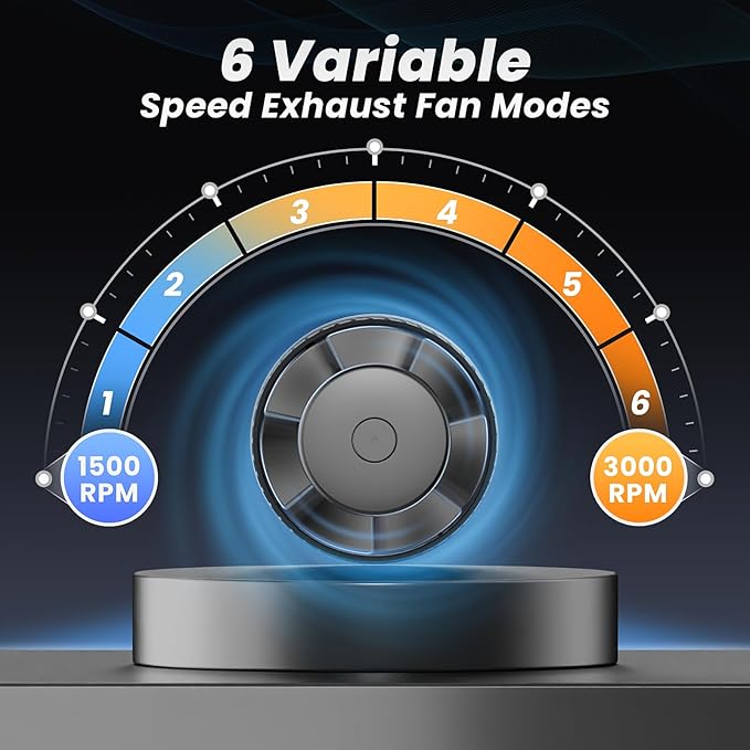 4 Inch Inline Fan with Remote,2Way 6 Speed Inline Duct Fans High-Efficiency Exhaust Duct Fan DC Motor, Low Noise HVAC Ventilation in Basement Bathroom Workshop Attic P126