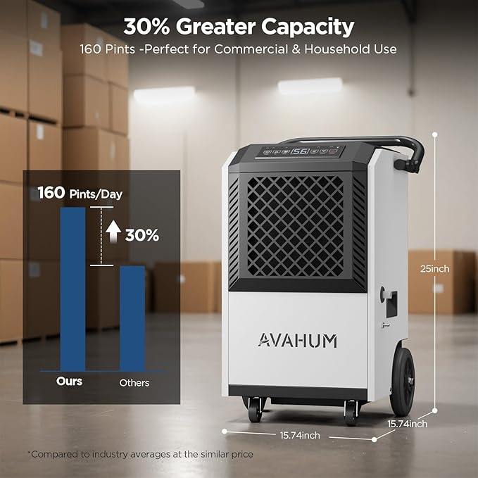 Commercial Dehumidifier with Built-in Pump,White 160 Pint Industrial Dehumidifier for Basement & Warehouse, 7500 Sq.Ft Large Dehumidifier with Drain Hose, Auto Defrost, 24H Timer, Auto Restart