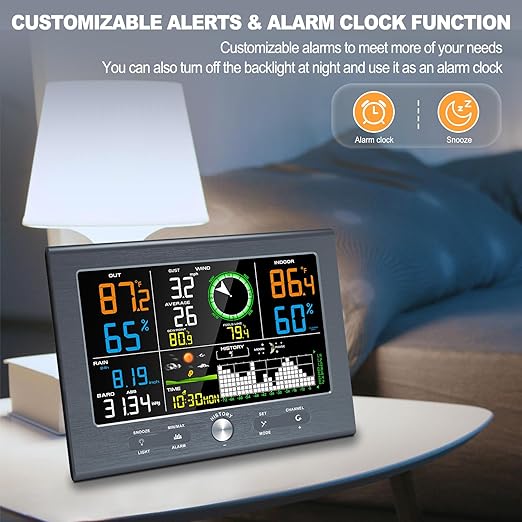 Urageuxy Weather Stations Wireless Indoor Outdoor, Home Weather Station with Rain Gauge, Atomic Clock, Wind Speed, Weather Forecast, Temperature, Humidity, Moon Phase, Barometric Pressure