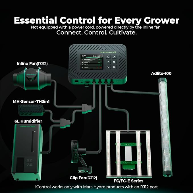 MARS HYDRO 3x3 Smart Grow Tent Kit Complete System with WiFi-Integrated Controller 43,FC3000 Samsung LM301H Programmable&Dimmable Grow Light,1680D High Reflective Mylar,4inch Automatic Ventilation Kit