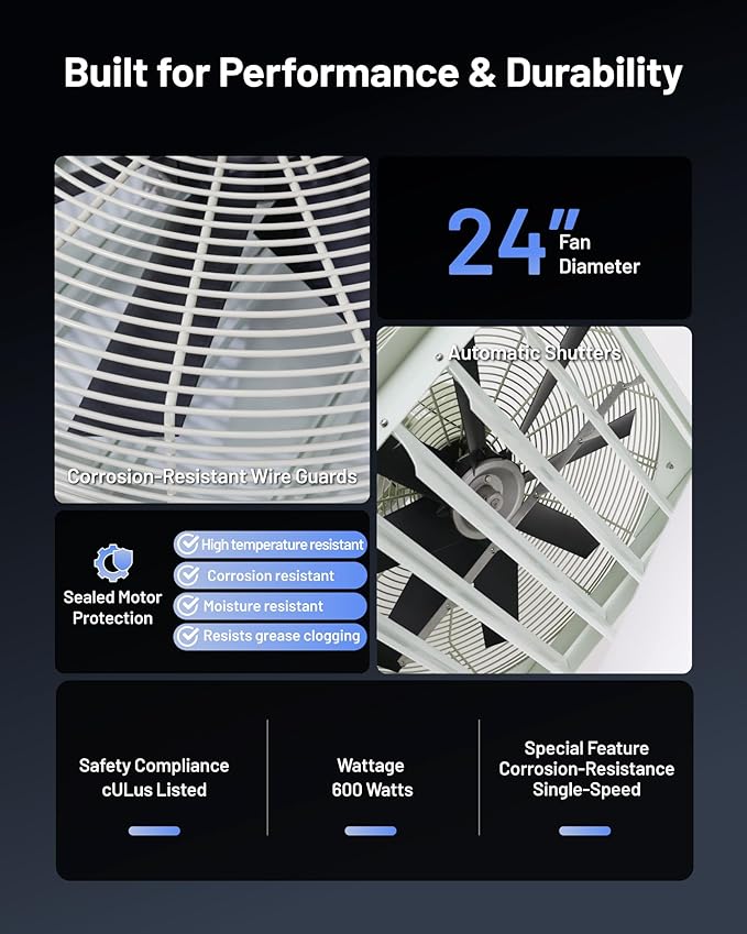 iLiving 24-Inch Corrosion Resistance Shutter Exhaust Fan, Single Speed