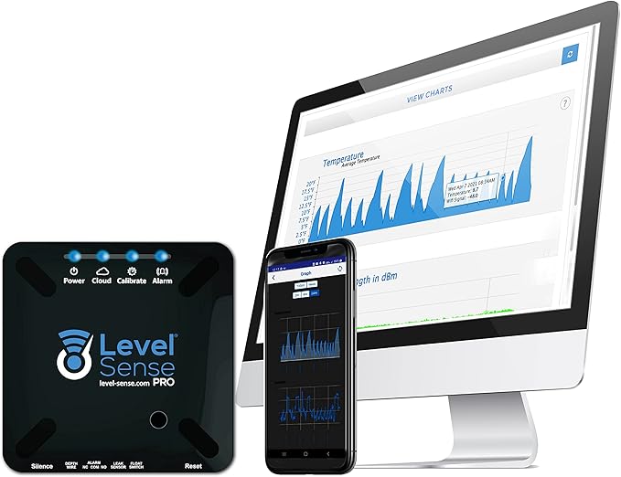 Pro Wi-Fi Enabled Sump Pump Alarm, Features Include: High Water Alarm, Water Leak Detector, Power Failure Detection, Temperature and Humidity Sensor