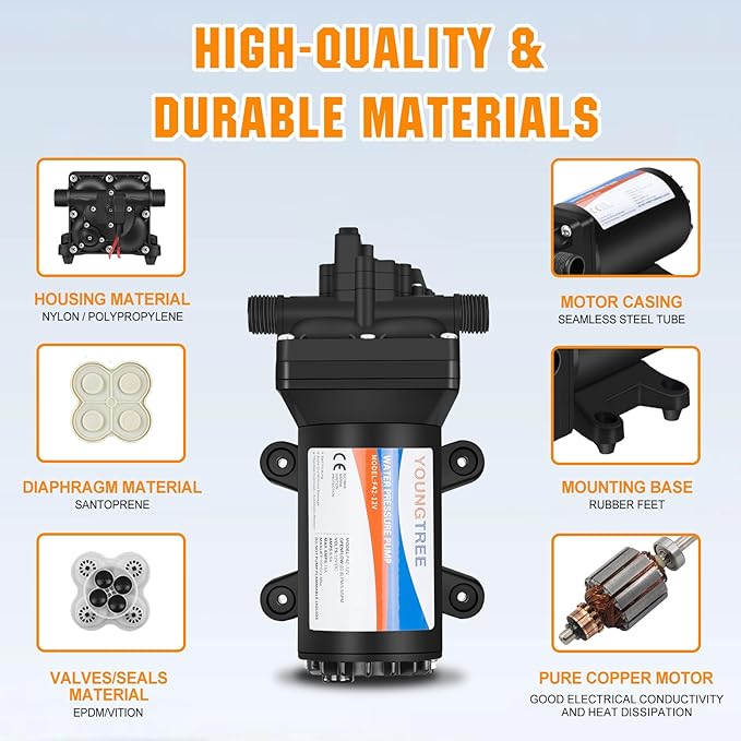 YOUNGTREE 12V RV Fresh Water Pressure Pump, 5.5GPM 70PSI Diaphragm Pump, Self-Priming DC Water Pump with 3/4" Garden Hose Adapters for Irrigation, Camper, Boat, Trailer, Marine, Off-Grid Cabin Use